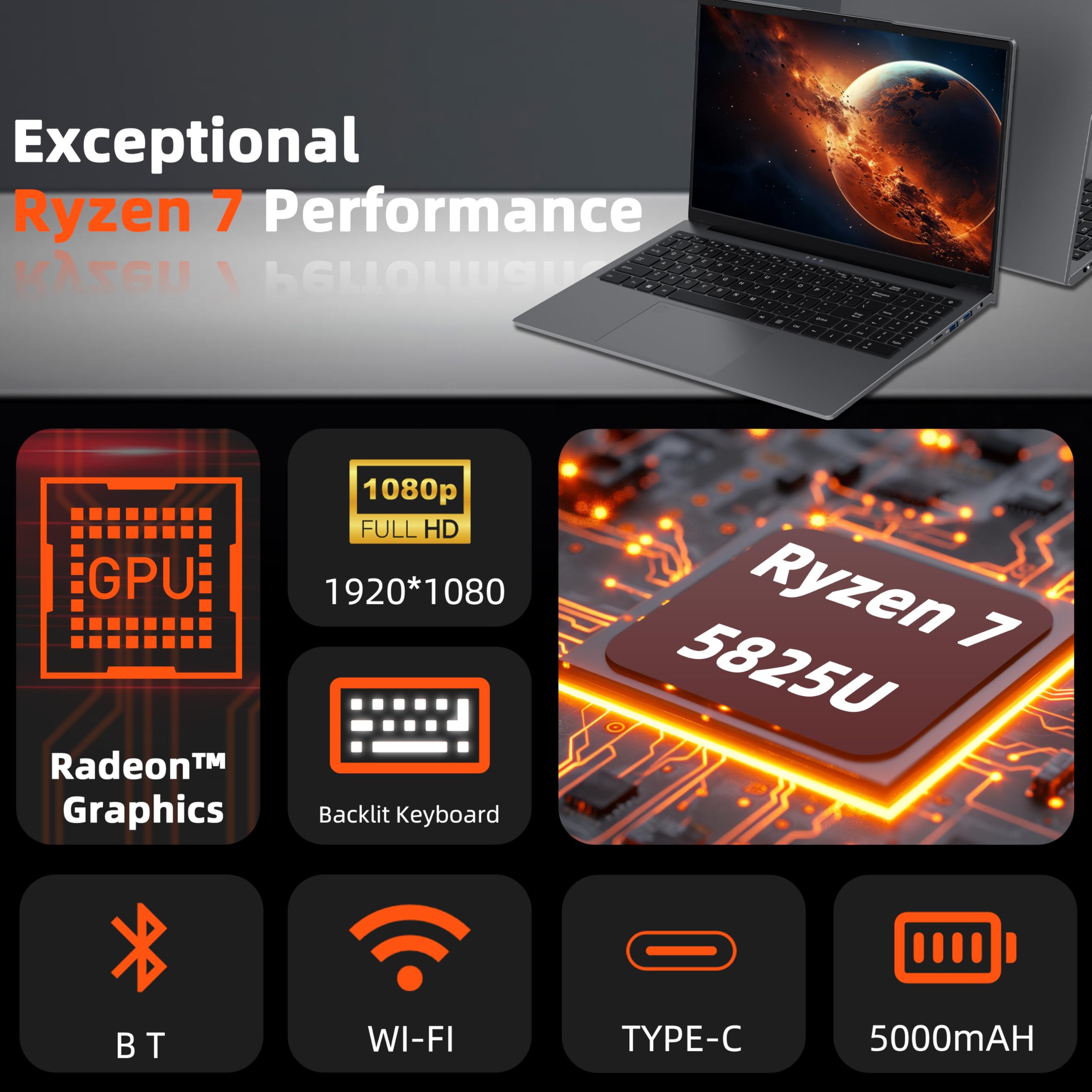 NEC PCNS600、15、8GB、256GB SSD、DVD、Ryzen 7 ACEMAGIC 2025 Gaming Laptop AMD Ryzen 7 5700U (8C/16T), 15.6“FHD
